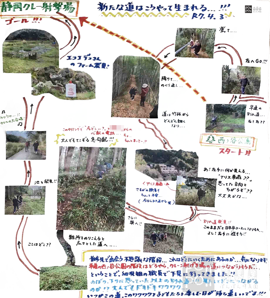 ぽんぽん保育園,ドキュメンテーション,成長の記録,沼津市,清水町,静岡市,御殿場市,裾野市,静岡県,保育ドキュメンテーション,保育園
